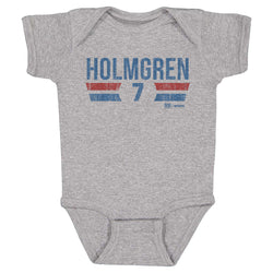 Chet Holmgren Oklahoma City Thunder Font (ONLINE ORDER ONLY)