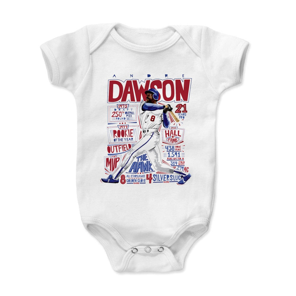 Andre Dawson Stats B