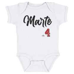 Ketel Marte Arizona Script (ONLINE ORDER ONLY)