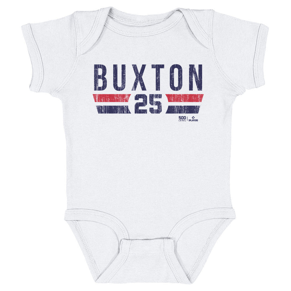 Byron Buxton Minnesota Font (ONLINE ORDER ONLY)