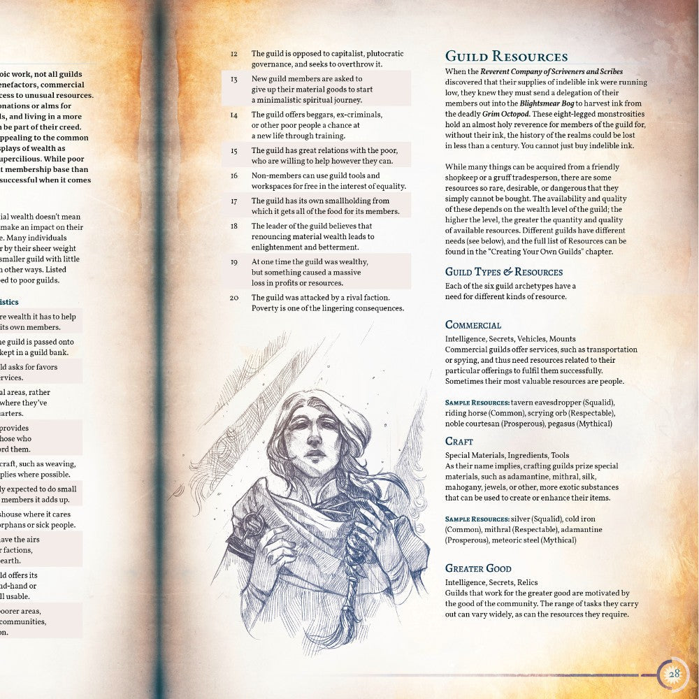 Remarkable Guilds & Their Heroes (Hardcover)