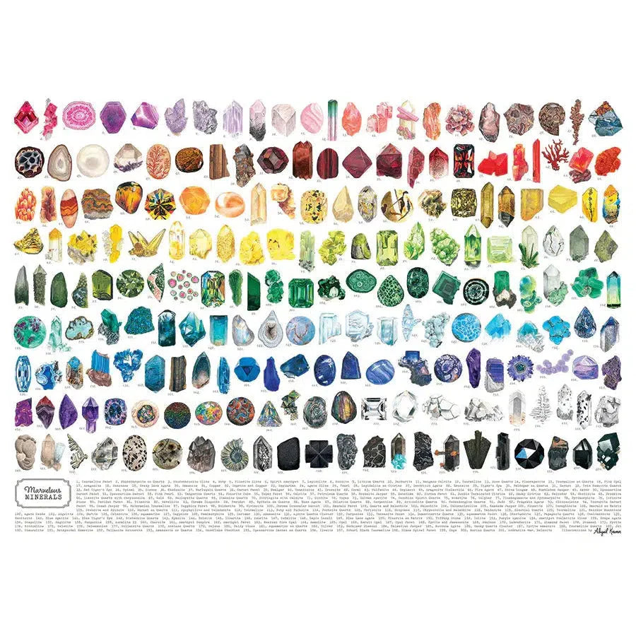 Marvelous Minerals 1000 Piece Jigsaw Puzzle Cobble Hill (ONLINE ORDER ONLY)