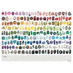 Marvelous Minerals 1000 Piece Jigsaw Puzzle Cobble Hill (ONLINE ORDER ONLY)
