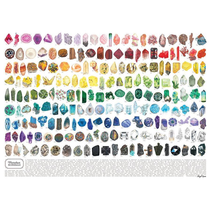 Marvelous Minerals (Large Box) 1000 Piece Jigsaw Puzzle Cobble Hill (ONLINE ORDER ONLY)