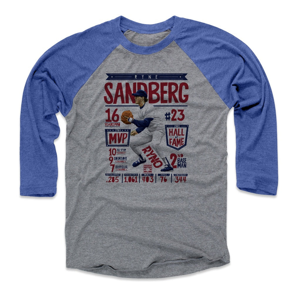 Ryne Sandberg Stats R