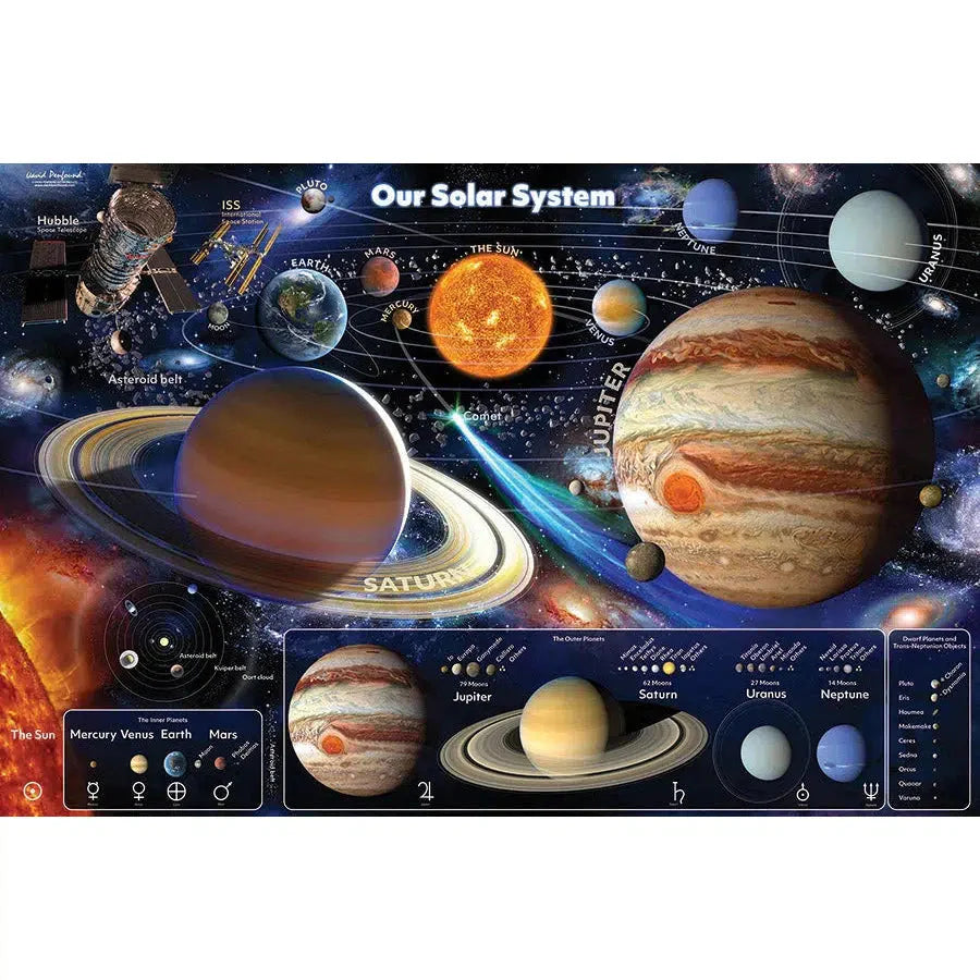 Our Solar System 48 Piece Floor Jigsaw Puzzle Cobble Hill (ONLINE ORDER ONLY)