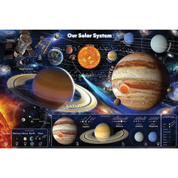 Our Solar System 48 Piece Floor Jigsaw Puzzle Cobble Hill (ONLINE ORDER ONLY)