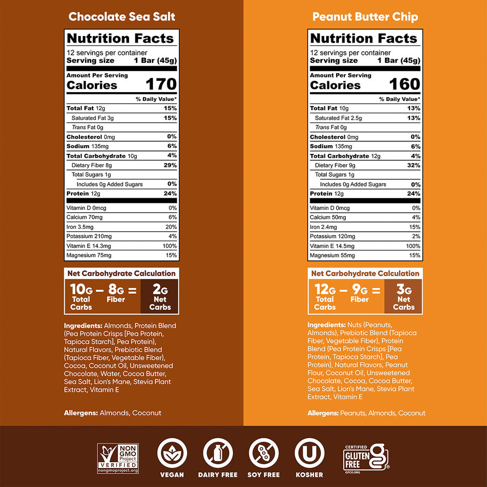 Chocolate Sea Salt & Peanut Butter Chip (24 Bars) (ONLINE ORDER ONLY)