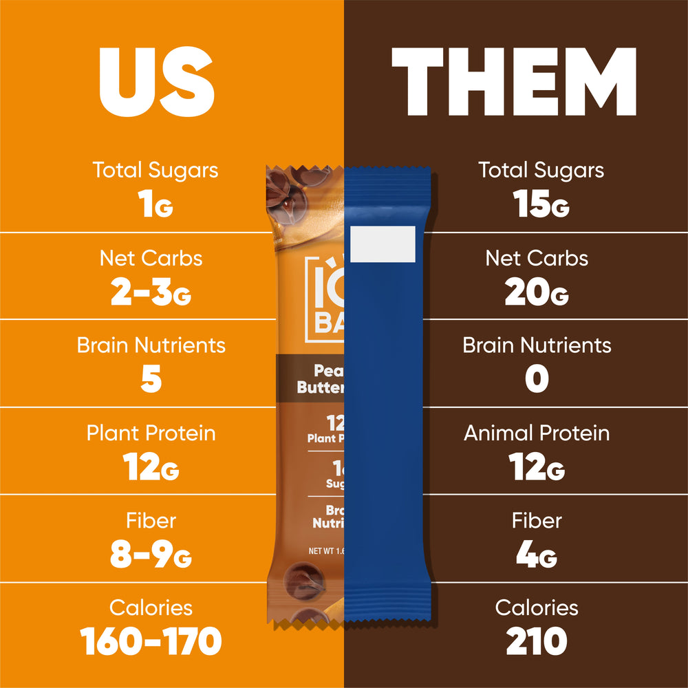 Chocolate Sea Salt & Peanut Butter Chip (24 Bars) (ONLINE ORDER ONLY)