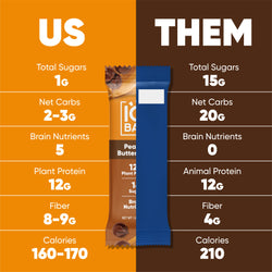 Chocolate Sea Salt & Peanut Butter Chip (24 Bars) (ONLINE ORDER ONLY)