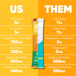 Peach Mango (40 Sticks) (ONLINE ORDER ONLY)