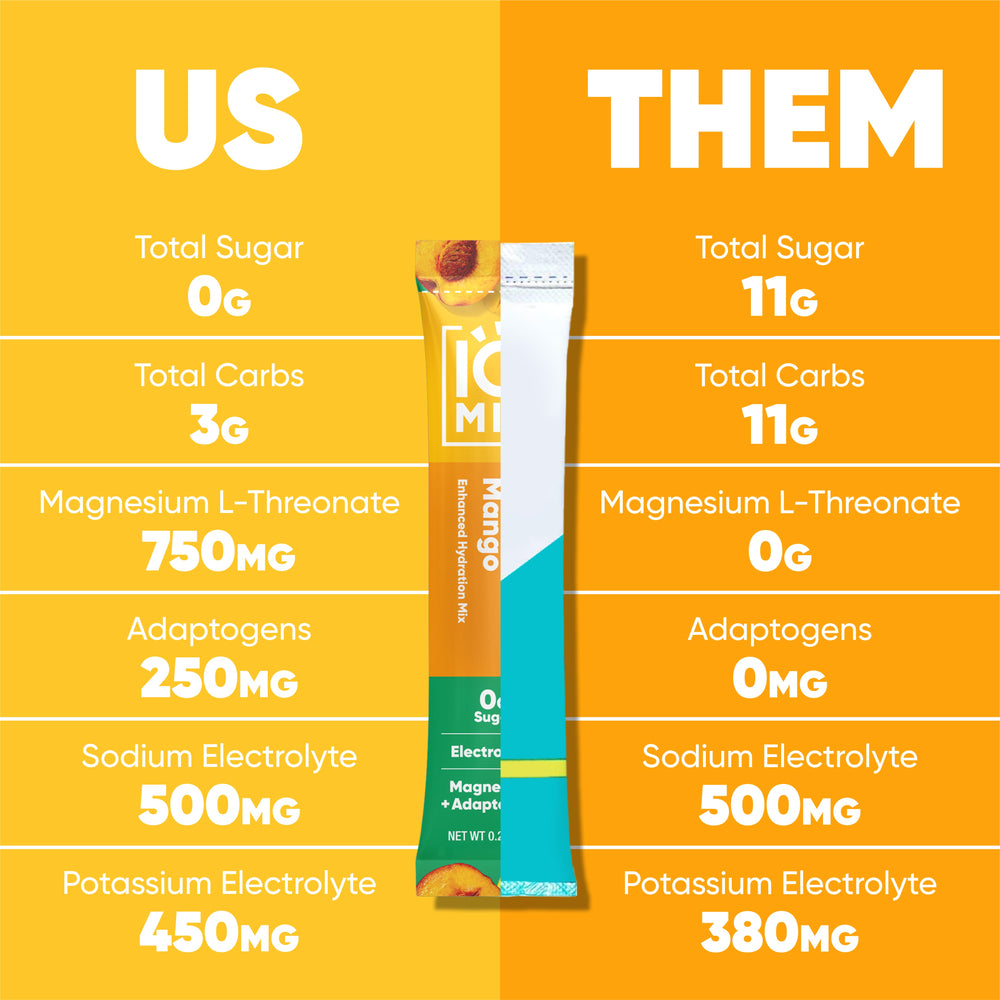 Peach Mango (20 Sticks) (ONLINE ORDER ONLY)