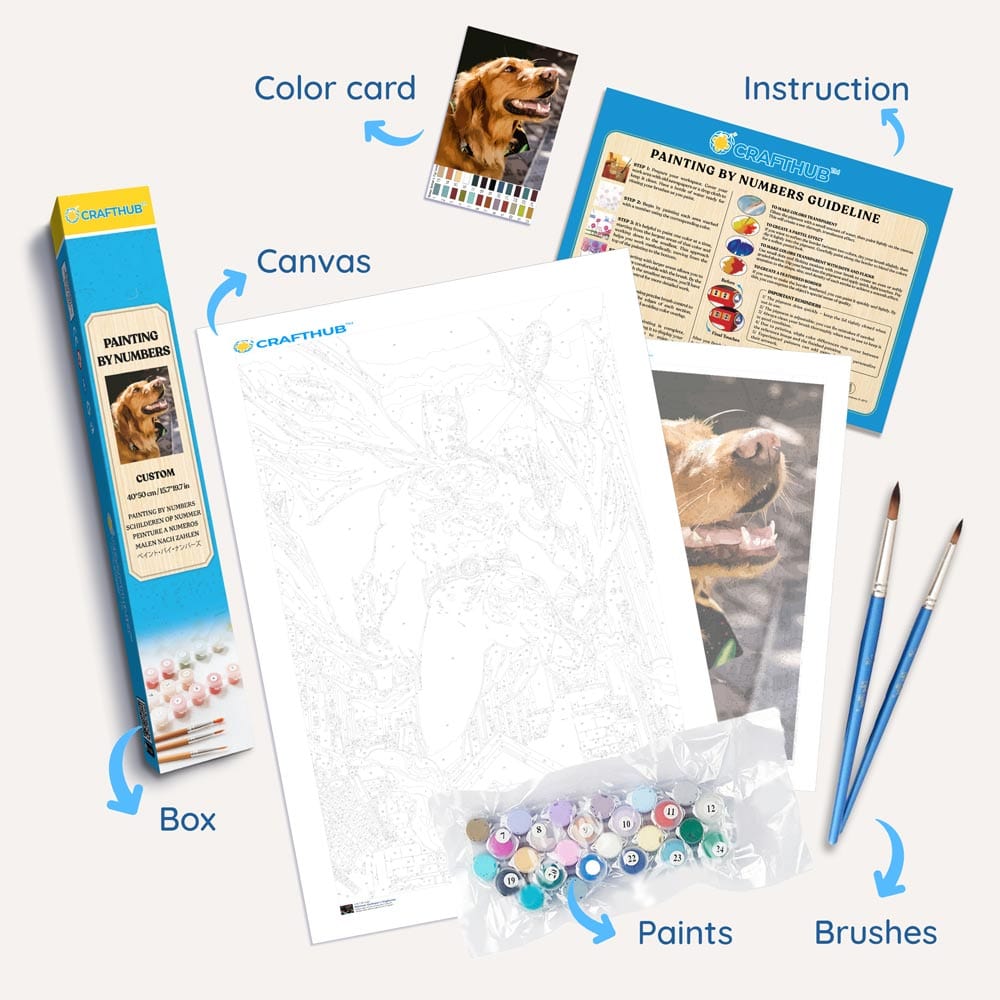Custom Paint by Numbers Kit (ONLINE ORDER ONLY)