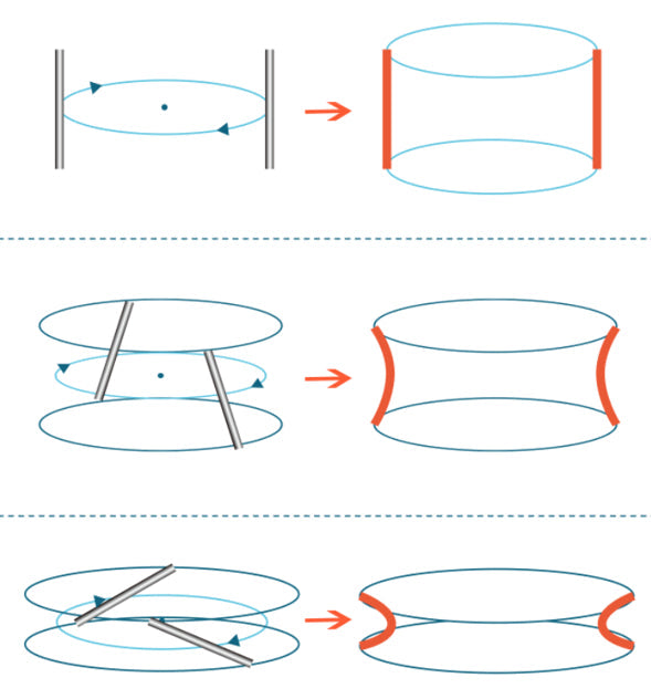 Hyperbola Maker DIY Kit, Educational STEM Toy (ONLINE ORDER ONLY)