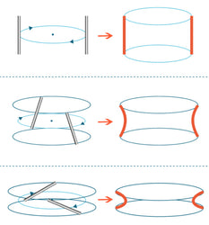 Hyperbola Maker DIY Kit, Educational STEM Toy (ONLINE ORDER ONLY)
