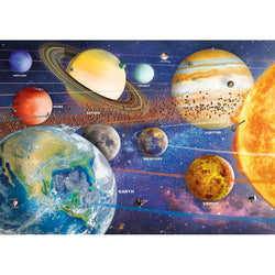 Planet Earth 550 Piece Jigsaw Puzzle in Tin Eurographics (ONLINE ORDER ONLY)