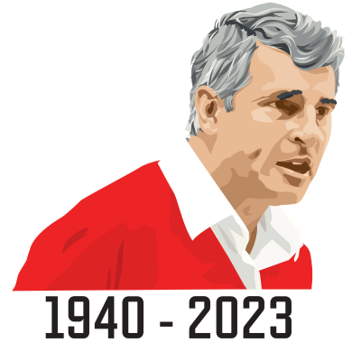 Bob Knight Career Accomplishments Bobblehead (ONLINE ORDER ONLY)