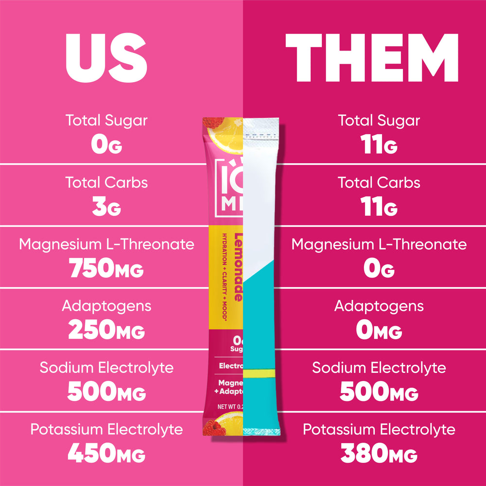 Raspberry Lemonade (20 Sticks) (ONLINE ORDER ONLY)
