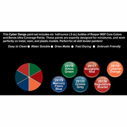RPR09908 Cyber Gangs Set Fast Palette Acrylic Master Series Hobby Paint (ONLINE ORDER ONLY)