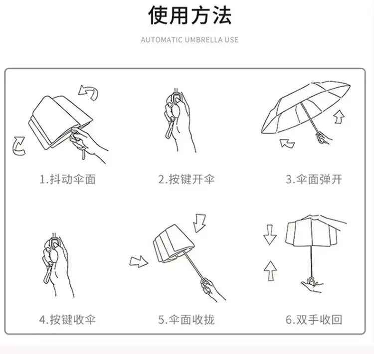 One Piece Nika Luffy Fold Umbrella Automatic Sunscreen (ONLINE ORDER ONLY)