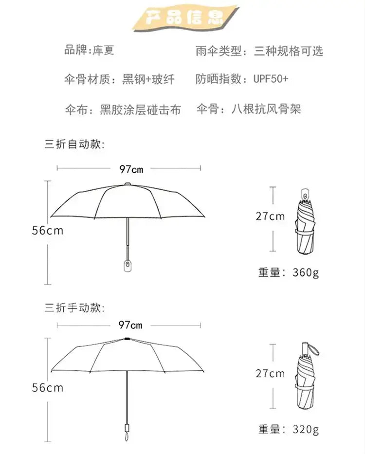 One Piece Nika Luffy Fold Umbrella Automatic Sunscreen (ONLINE ORDER ONLY)