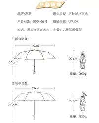 One Piece Nika Luffy Fold Umbrella Automatic Sunscreen (ONLINE ORDER ONLY)