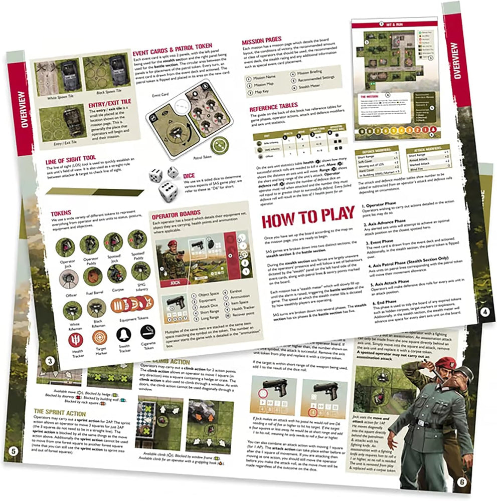 SAS Rogue Regiment: Core Game (ONLINE ORDER ONLY)
