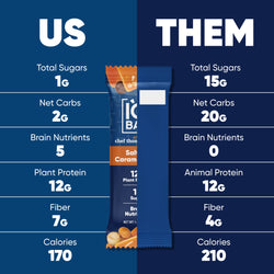 Salted Caramel Chip (12 Bars) (Online Order Only)