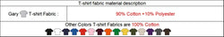 Fraggle Rock T-Shirt - Circle Logo (ONLINE ORDER ONLY)