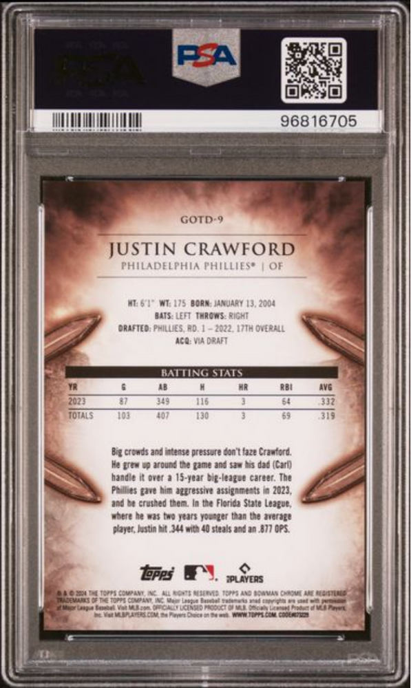 Graded 2024 Topps Bowman Justin Crawford #GOTD9 Gladiators of the Diamond Rookie RC Baseball Card PSA 10 Gem Mint