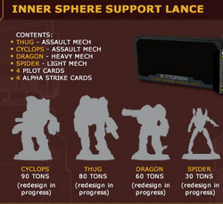 BattleTech: Clan Invasion - Inner Sphere Support Lance (ONLINE ORDER ONLY)