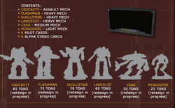 BattleTech: Clan Invasion - Comstar Battle Level II (ONLINE ORDER ONLY)