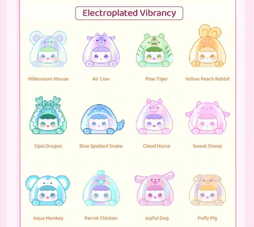 MJ Studio: 12 Zodiac Mini Cuties Series - 1 Blind Box (ONLINE ORDER ONLY)