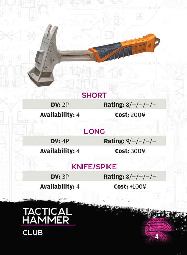 Shadowrun: Gun Rack (ONLINE ORDER ONLY)