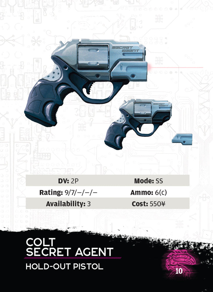 Shadowrun: Gun Rack (ONLINE ORDER ONLY)