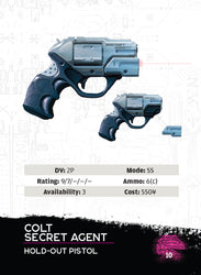 Shadowrun: Gun Rack (ONLINE ORDER ONLY)