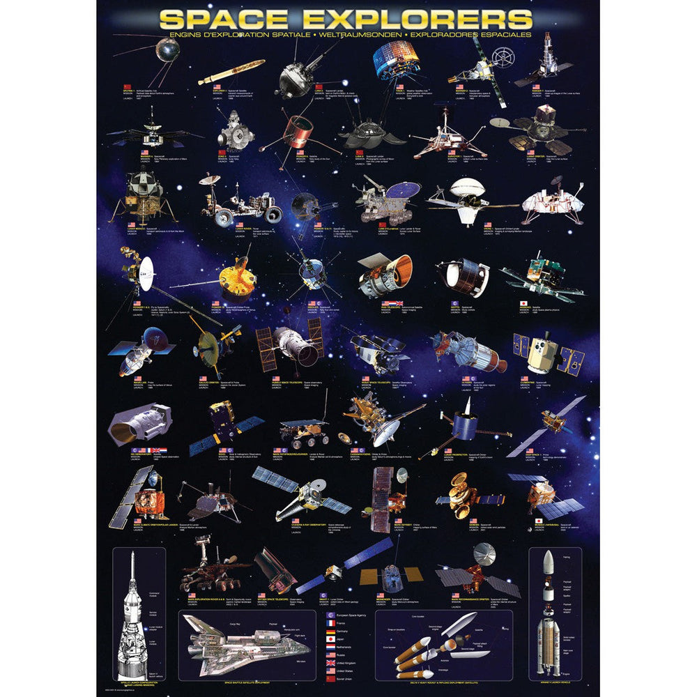 Space Explorers 1000 Piece Jigsaw Puzzle Eurographics (ONLINE ORDER ONLY)