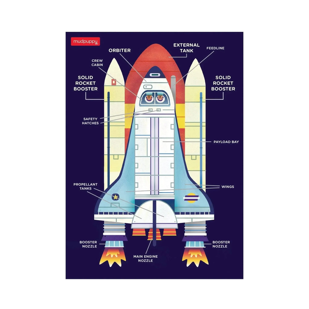 Space Shuttle 48 Piece Mini Jigsaw Puzzle Mudpuppy (ONLINE ORDER ONLY)