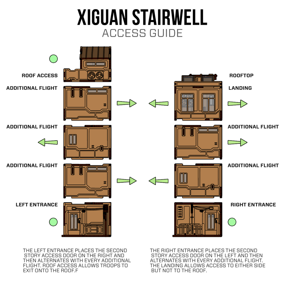 Xiguan  Components - Stairwell (ONLINE ORDER ONLY)