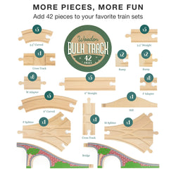 Toy Train Bulk Track Pack (ONLINE ORDER ONLY)