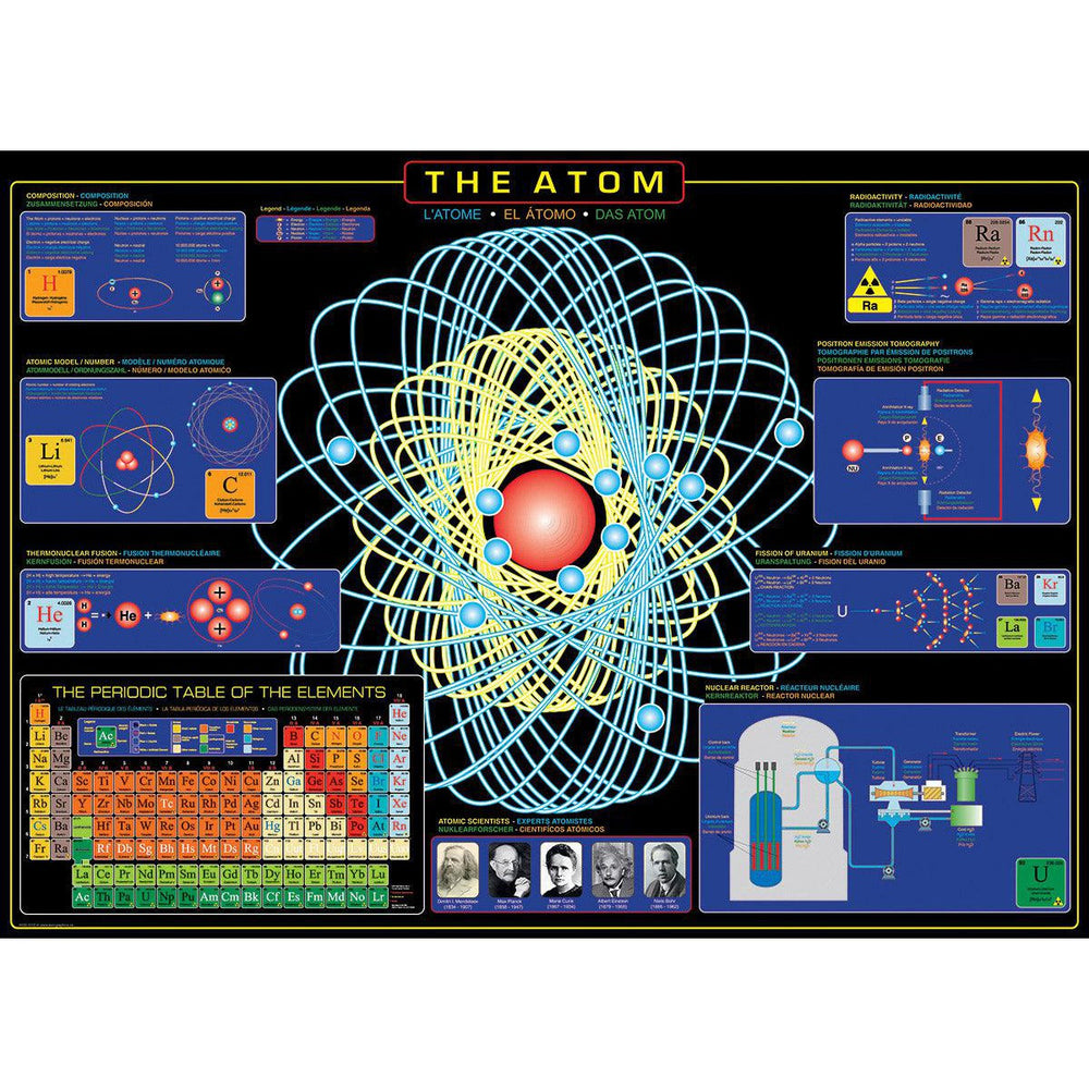 The Atom 1000 Piece Jigsaw Puzzle Eurographics (ONLINE ORDER ONLY)