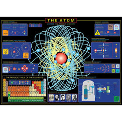 The Atom 1000 Piece Jigsaw Puzzle Eurographics (ONLINE ORDER ONLY)