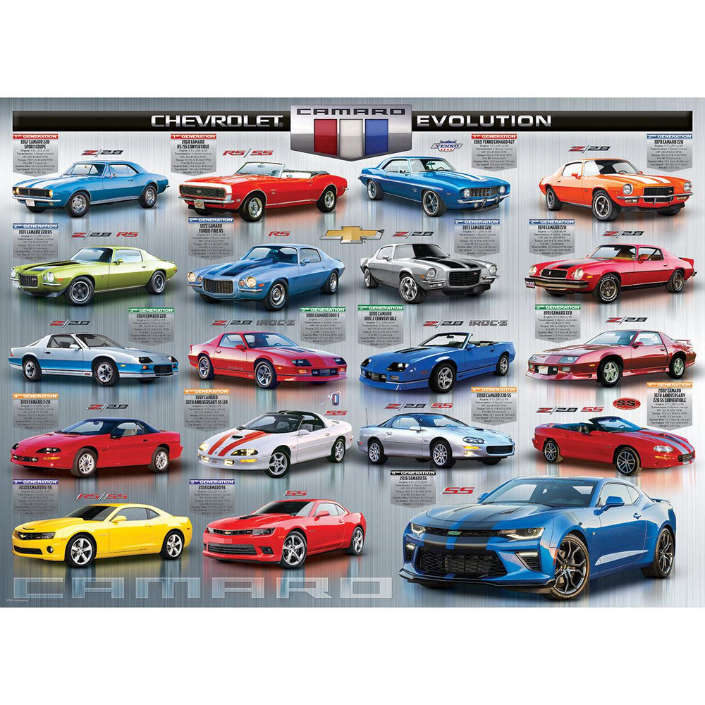 The Camaro Evolution 1000 Piece Jigsaw Puzzle Eurographics (ONLINE ORDER ONLY)