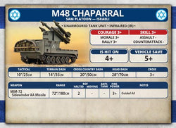 Team Yankee: M48 Chaparral SAM Platoon (ONLINE ORDER ONLY)