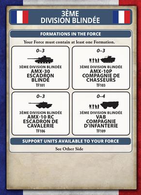 Team Yankee: Durand's Devils (ONLINE ORDER ONLY)