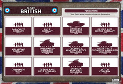 Flames of War: D-Day - British Unit Cards