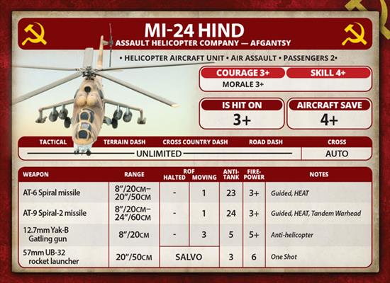 Team Yankee: Mi-24 Hind (ONLINE ORDER ONLY)