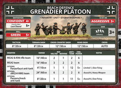 Flames of War: German Grenadier Company (Late War)