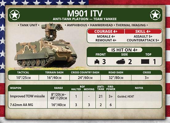 Team Yankee: M163 VADS or M901 ITV Platoon