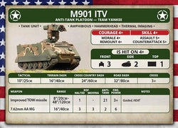 Team Yankee: M163 VADS or M901 ITV Platoon